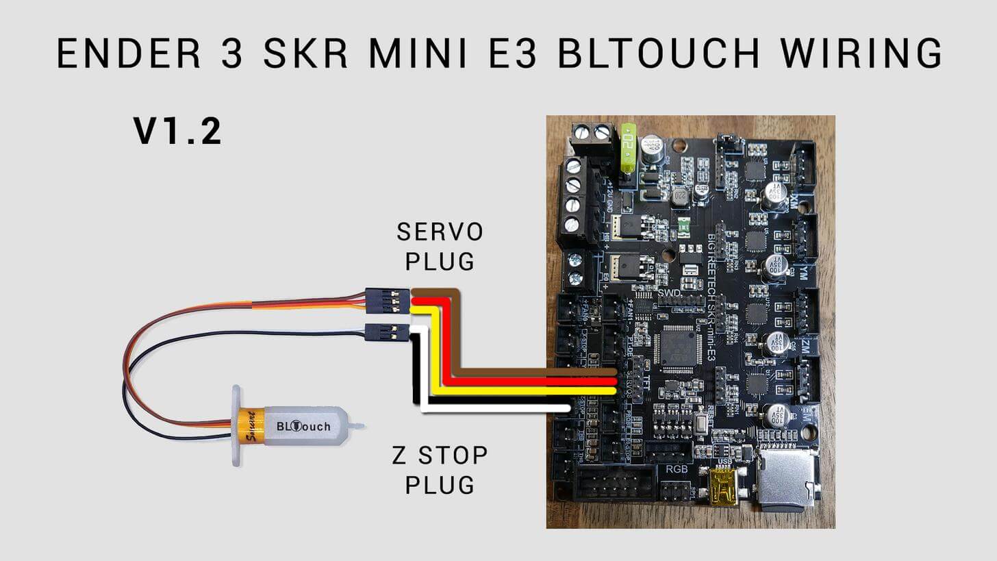 Blog - Ender 3 Pro